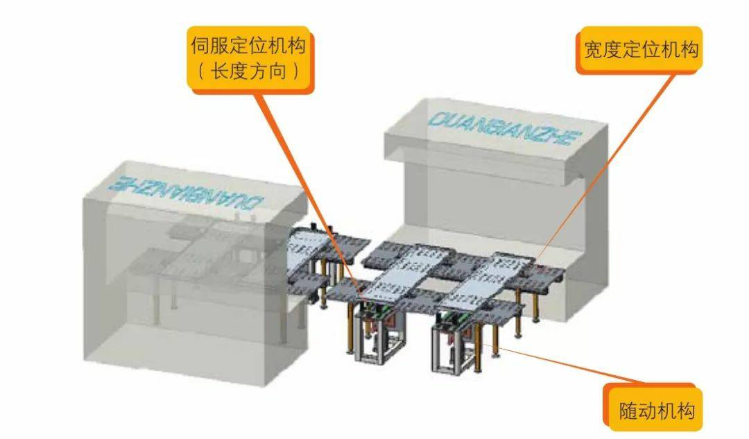 钣金加工产品在自动化及电梯行业中的应用 -银川学岺信息安全服务有限公司