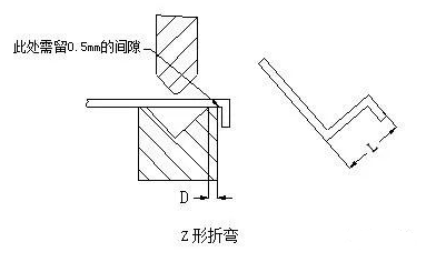 钣金加工中数控折弯加工零件范围及加工精度参数的详细解答-银川学岺信息安全服务有限公司
