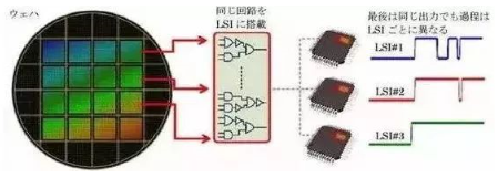 涉及钣金加工行业、全球领先的高客户设备-银川学岺信息安全服务有限公司